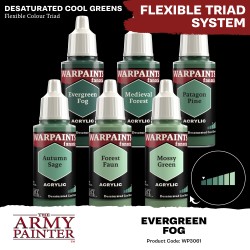Army Painter - Warpaints Fanatic - Evergreen Fog