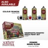 Army Painter - Warpaints Fanatic Effects - Power Node Glow