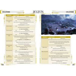 Préco - Five Parsecs From Home - Planetfall (ENG)