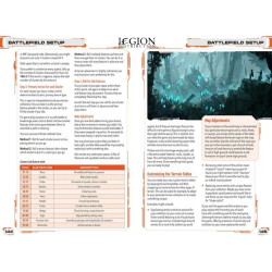 Préco - Five Parsecs From Home - Planetfall (ENG)