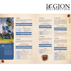 Mousquets & Tomahawks - Livre Képis & Baïonnettes